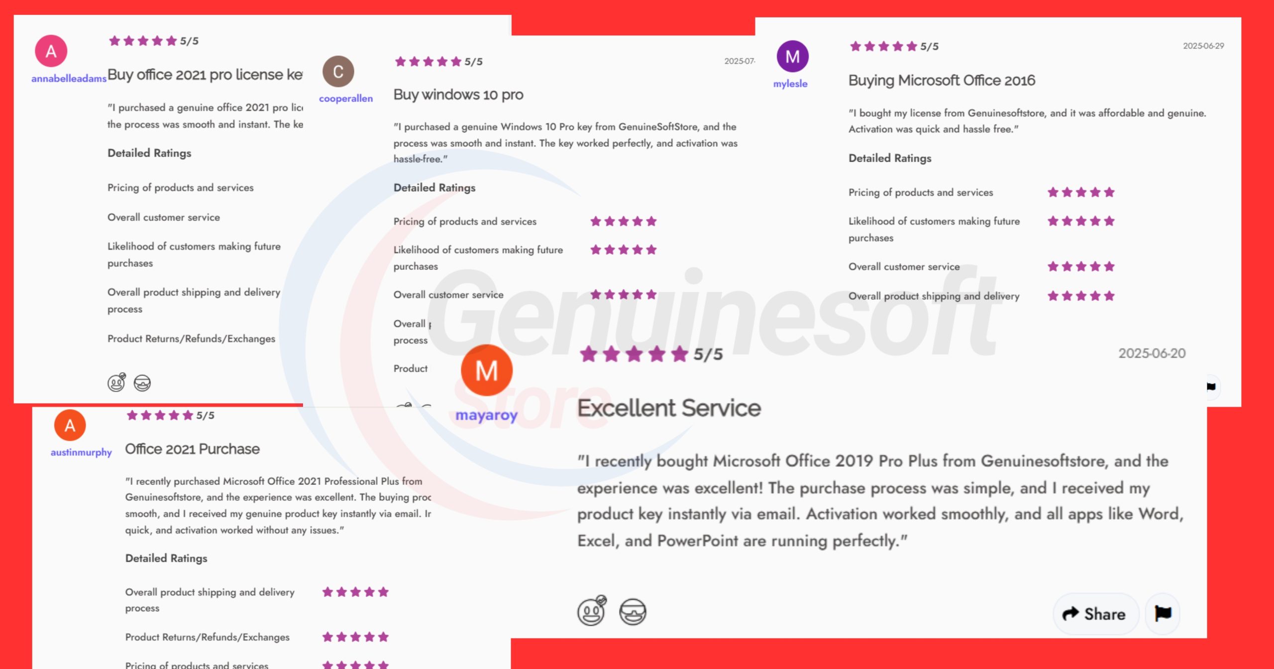 GenuineSoftStore Review